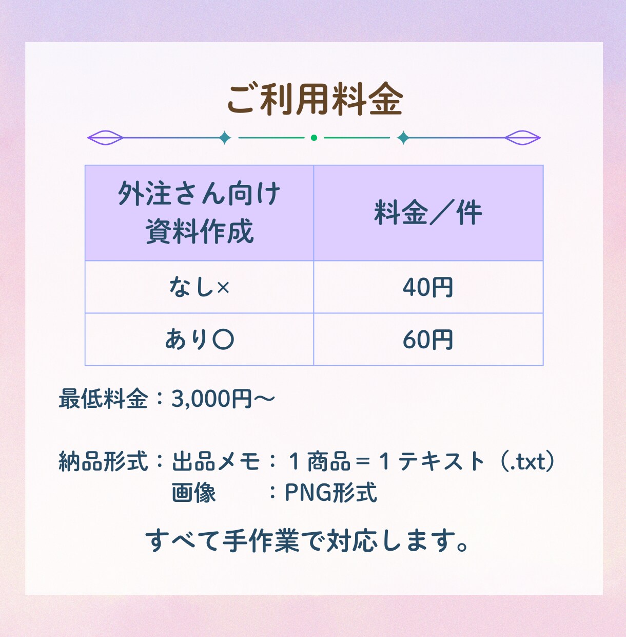 BUYMA｜バイマ外注用出品メモ作成サポートします 商品URLをもとに、出品メモ作成・出品画像準備まで対応 イメージ5