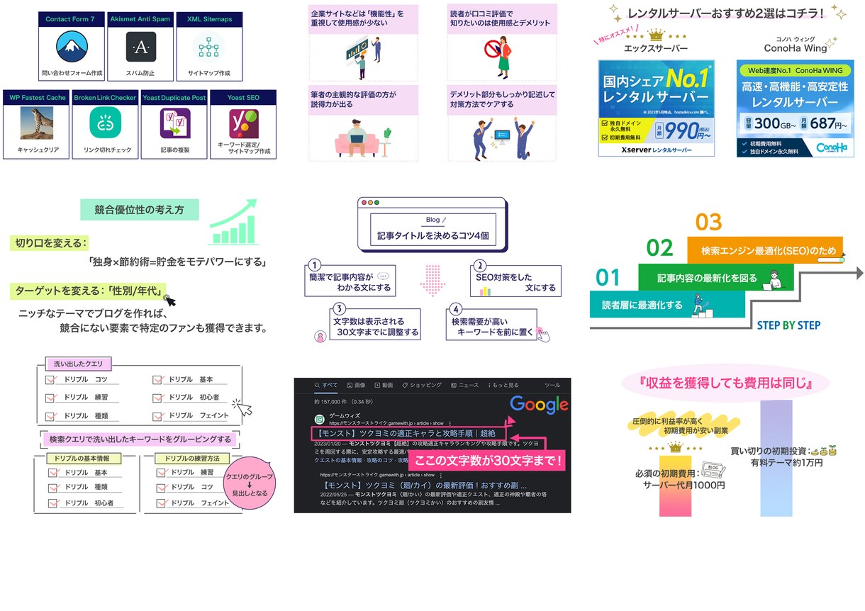 記事内画像制作いたします 文字をわかりやすく画像化します！ イメージ4