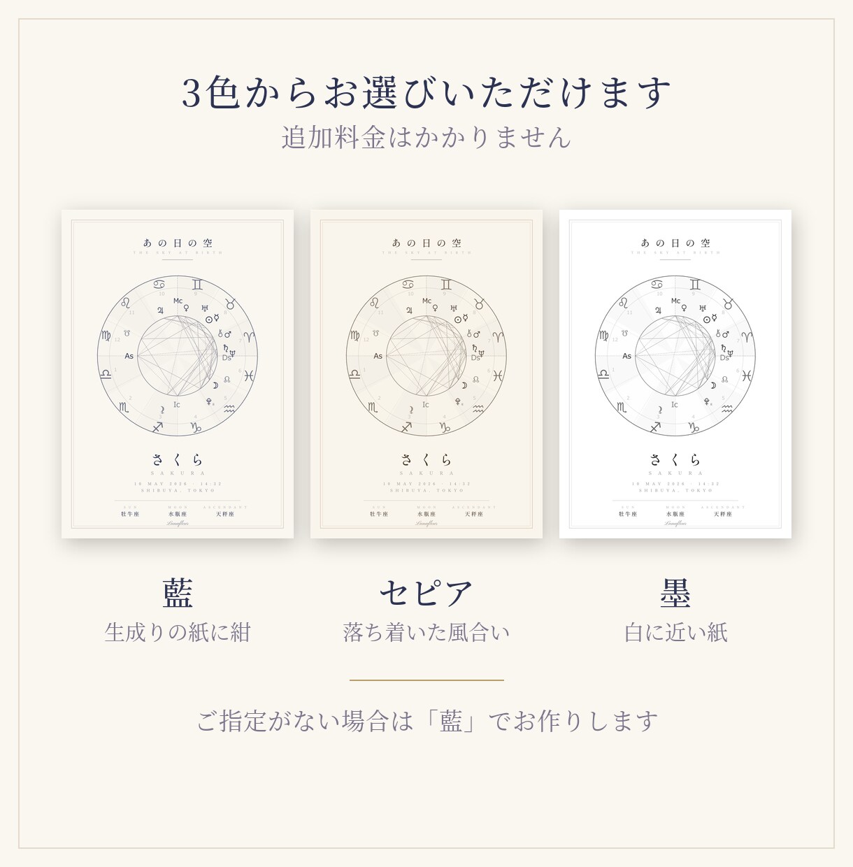 出産祝いに  生まれた瞬間の星図をポスターにします 名前を残す命名書の隣に、その子自身を残す一枚を。 イメージ8