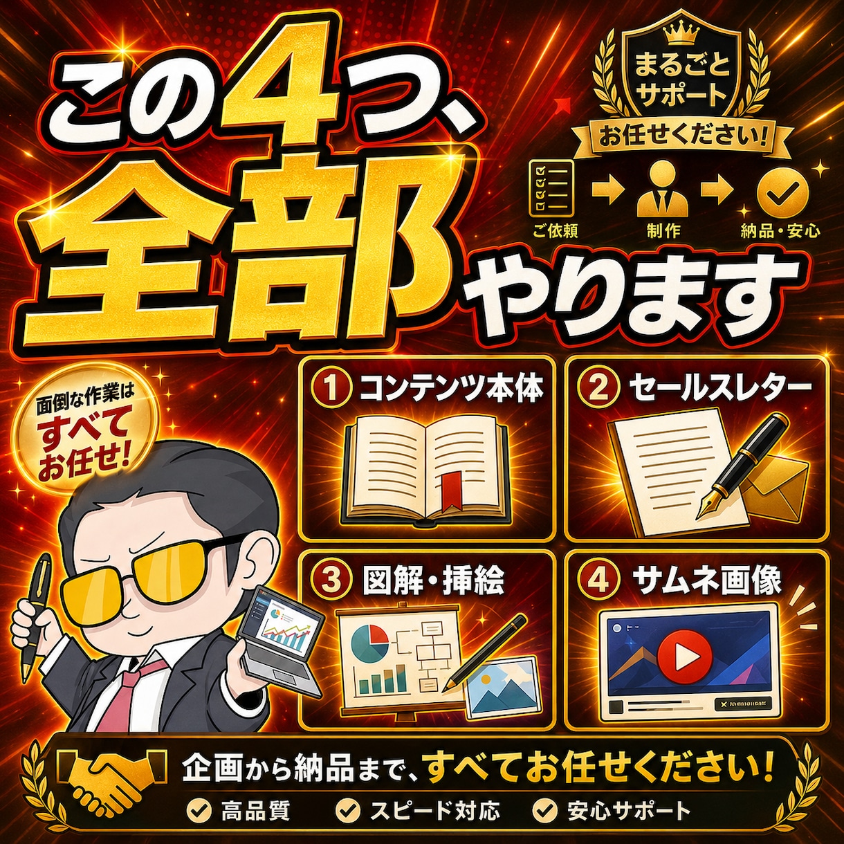 売れるコンテンツの作成代行します あなたに代わって、売れるコンテンツの作成して納品します イメージ4