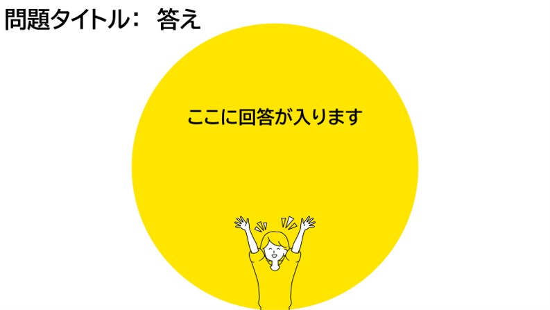 頭を使う！ウミガメのスープゲームで盛り上がります オンラインMTGにも使える、盛り上がるエンタメ資料！ イメージ4