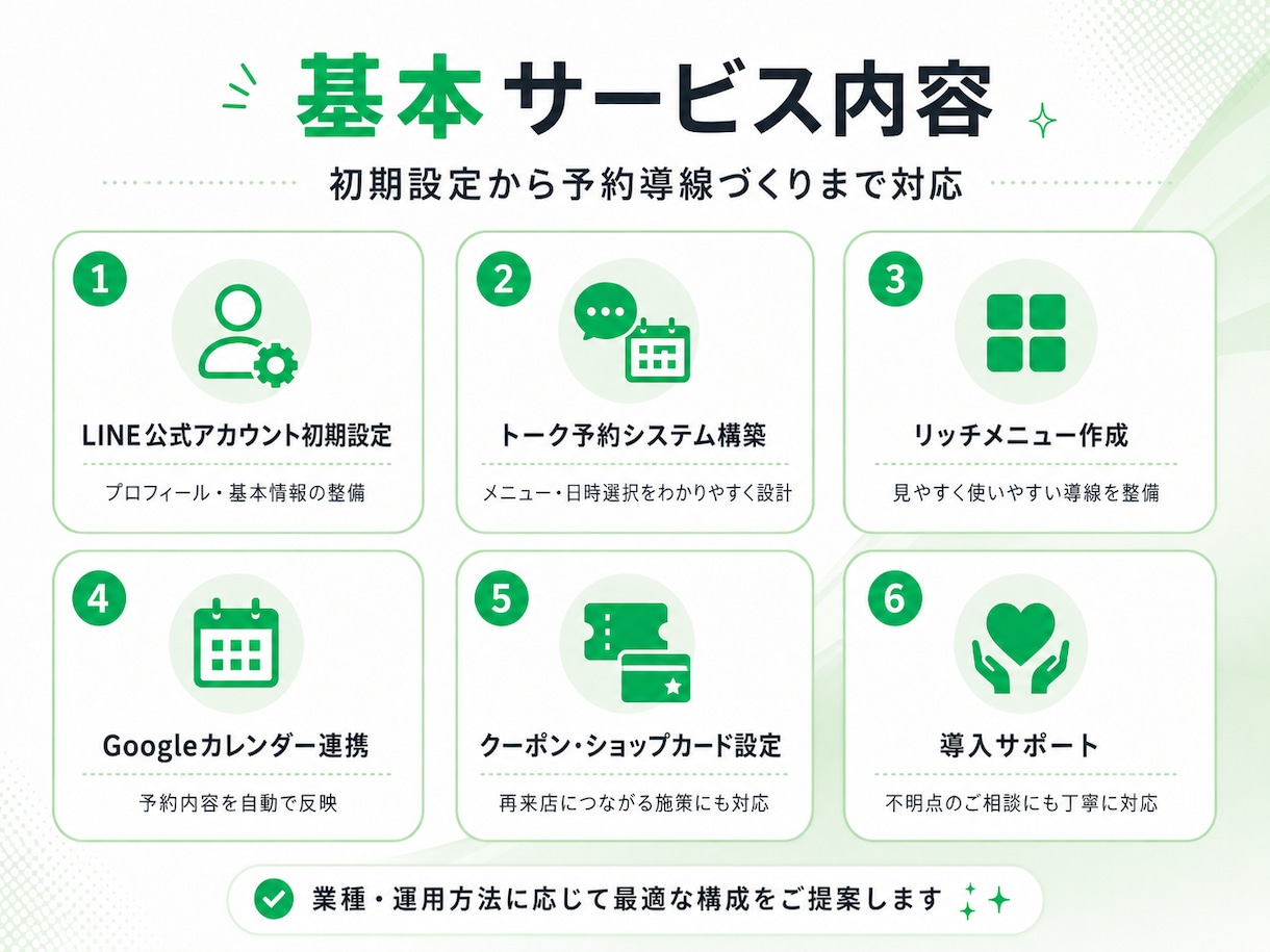 LINE上で完結する予約システムを作ります 月額費用、予約時の手数料は一切かかりません！ イメージ4
