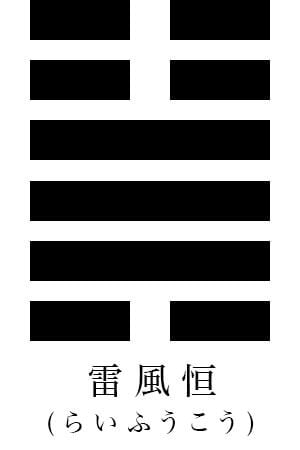 多次元易で今のお悩み一個、具体的な解決方法占います コイン３枚の裏表で易の神様が教えてくれる イメージ2