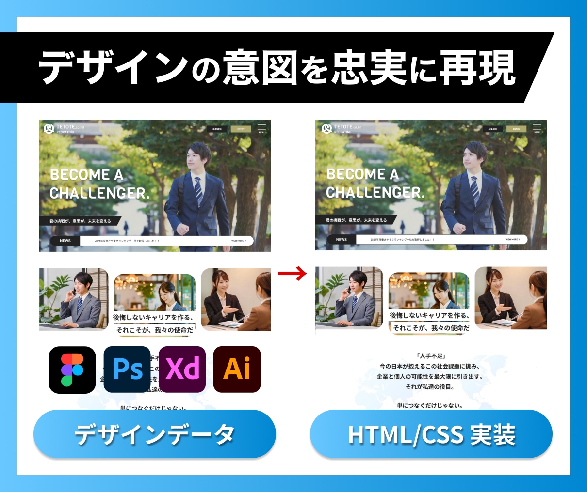 ホームページ・LPコーディング代行いたします レスポンシブ対応・デザインに忠実に。WordPress対応可 イメージ2