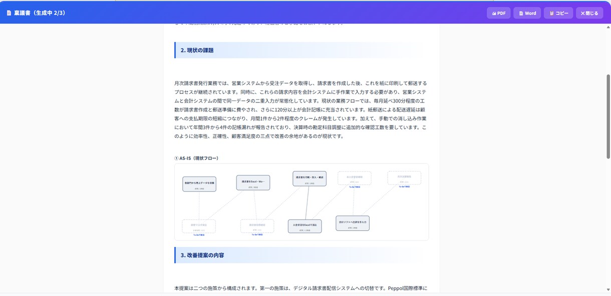 フロー図・改善案・ROI・稟議書を作成します 業務の現状整理から社内提案資料まで一気に形にします。 イメージ4