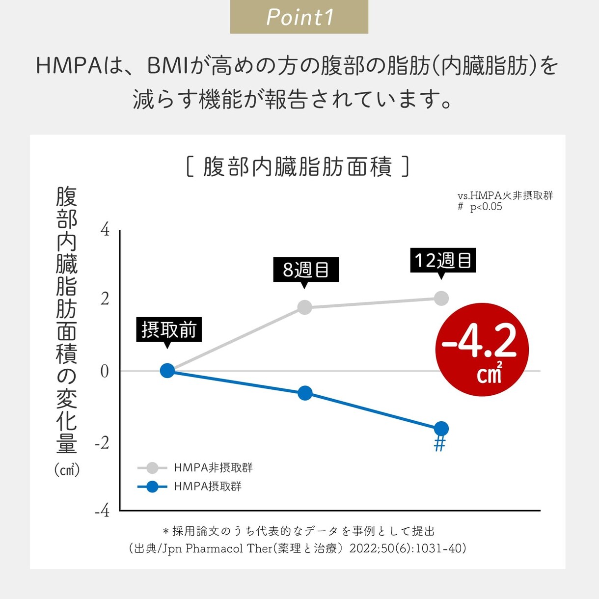 アマゾン楽天ヤフーメルカリ等の商品画像を作成します LINE広告バナー・SNS広告などあらゆる画像も制作します イメージ8