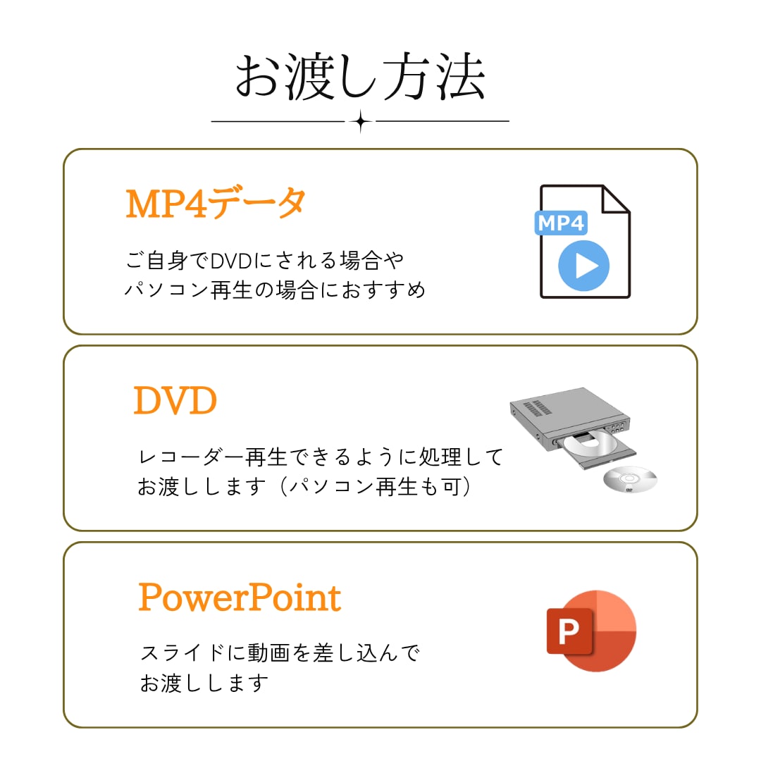 写真枚数制限なし！エンドロールムービー制作します セミオーダー or テンプレート対応！ISUM申請も◎ イメージ6