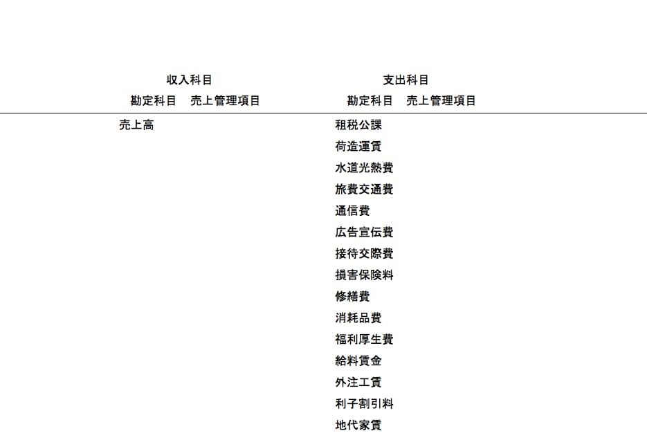 ExcelVBAで使いやすい現金出納帳を作ります 今の出納帳が使いにくい！手書きはもうイヤだ！という方へ イメージ2