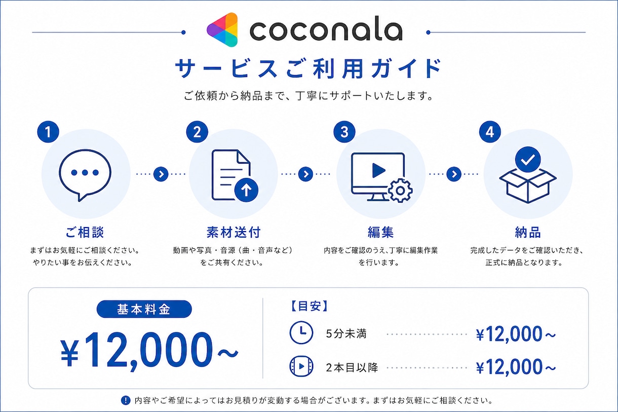 卒団卒部卒園｜涙あふれる感動ムービー作ります 見返すたびに涙と想いがよみがえる作品に イメージ5