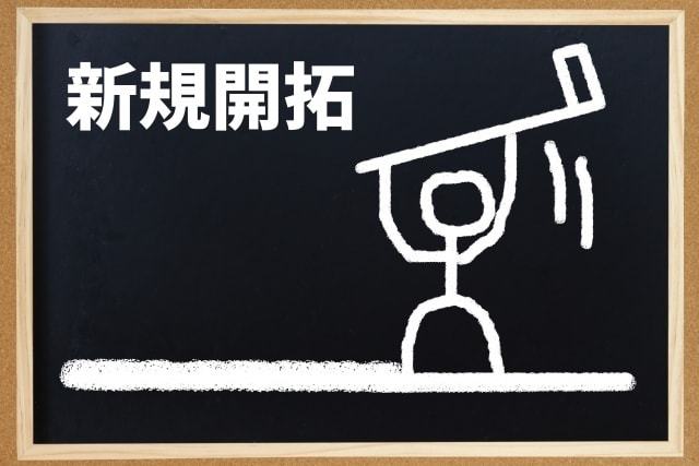 新規 起業 限定】あなただけのHPを作成します HPを作るだけではない。トータルであなたをサポートします。 イメージ8