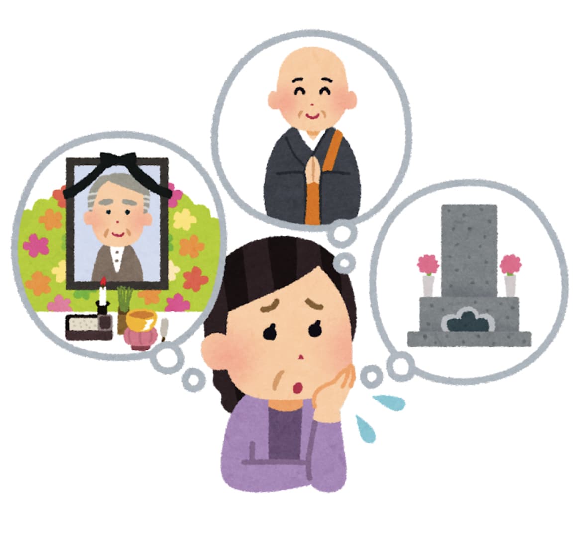 お葬式費用を抑えたい方の相談に乗ります お葬式を思い通りに進めたい方、費用を抑えたい方にオススメです イメージ3