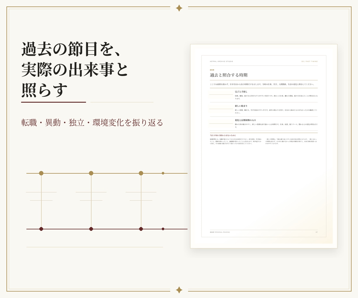 仕事の選択基準と今後3年を星数暦で鑑定します 過去の転機を照合し、残る・転職・独立を比べる一冊に イメージ4