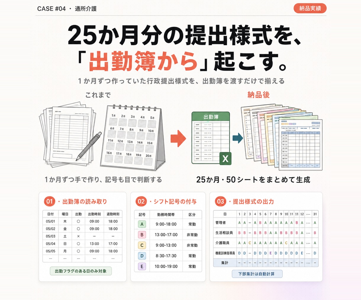 毎日の手作業をExcelVBAで自動化します エクセルの請求・在庫・シフトも｜実務12年200件超 イメージ9