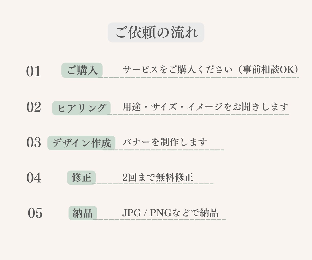 Instagram投稿画像・広告バナー制作します 飲食店の世界観と魅力を伝えるInstagramバナー イメージ4