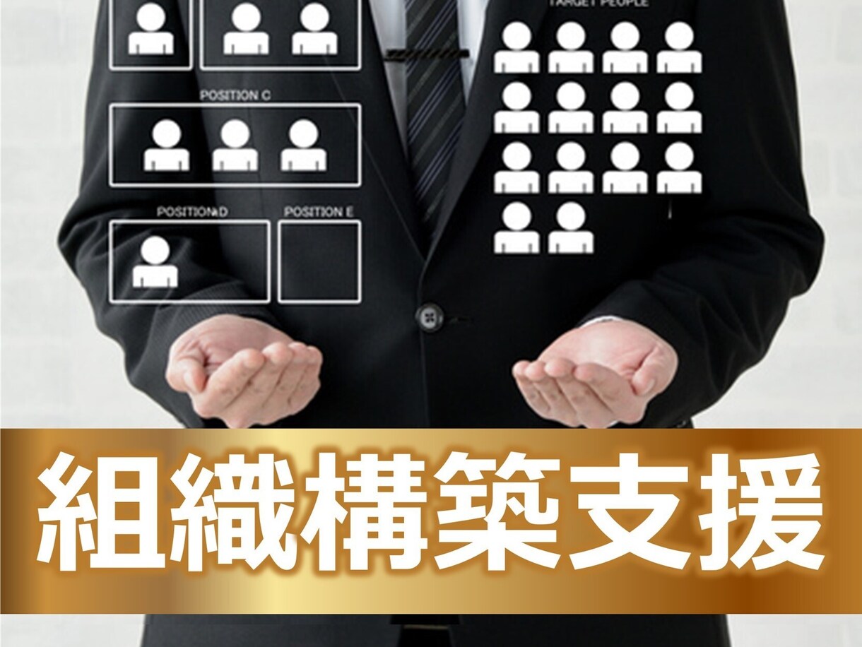 組織構築・人事制度構築をサポートいたします 上場企業で専務取締役CHO（最高人事責任者）を７年 イメージ1