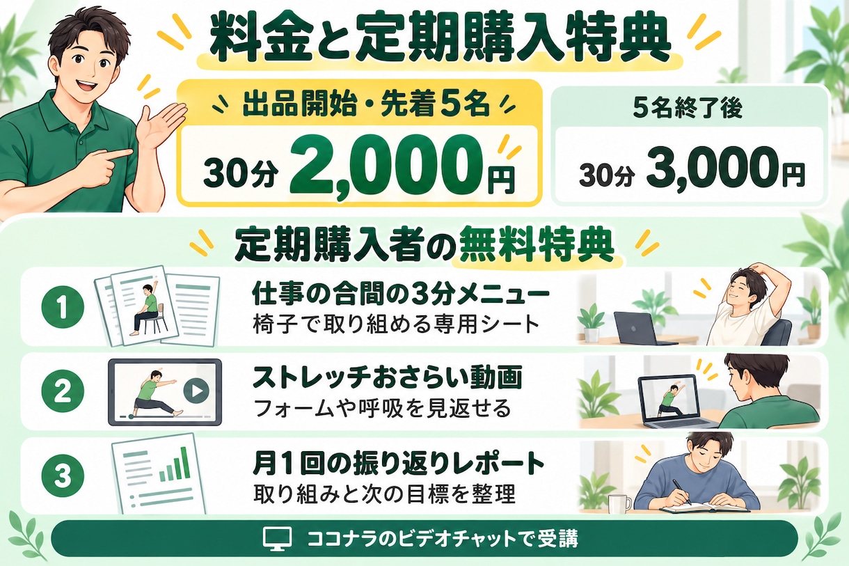 デスクワーカー向けのセルフストレッチを指導します 『仕事の合間に1日5分。あなたに合う3種目を一緒に練習』 イメージ3