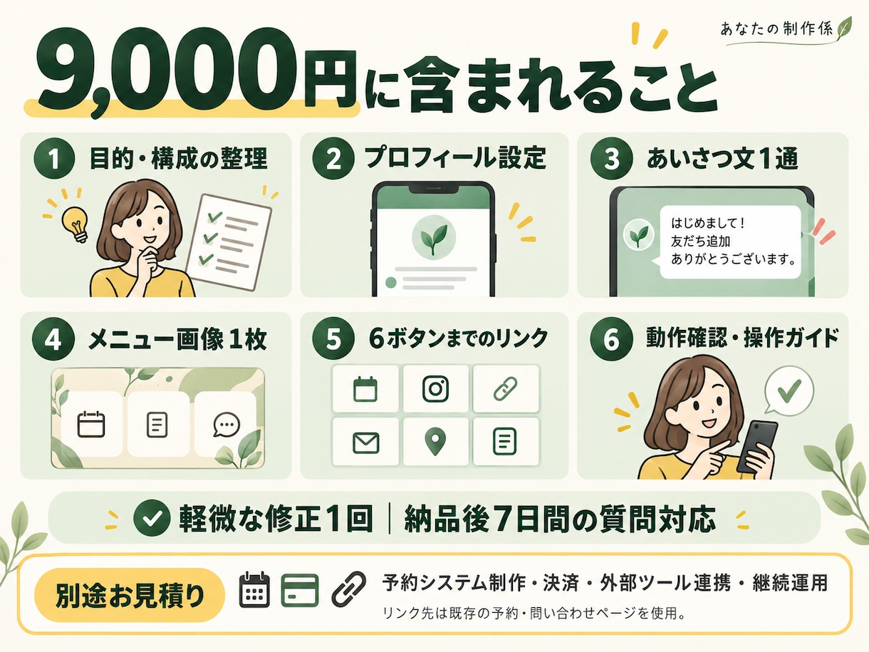初心者向けに公式LINEをおまかせで作ります 文章・メニュー画像込み｜はじめての方も安心 イメージ4