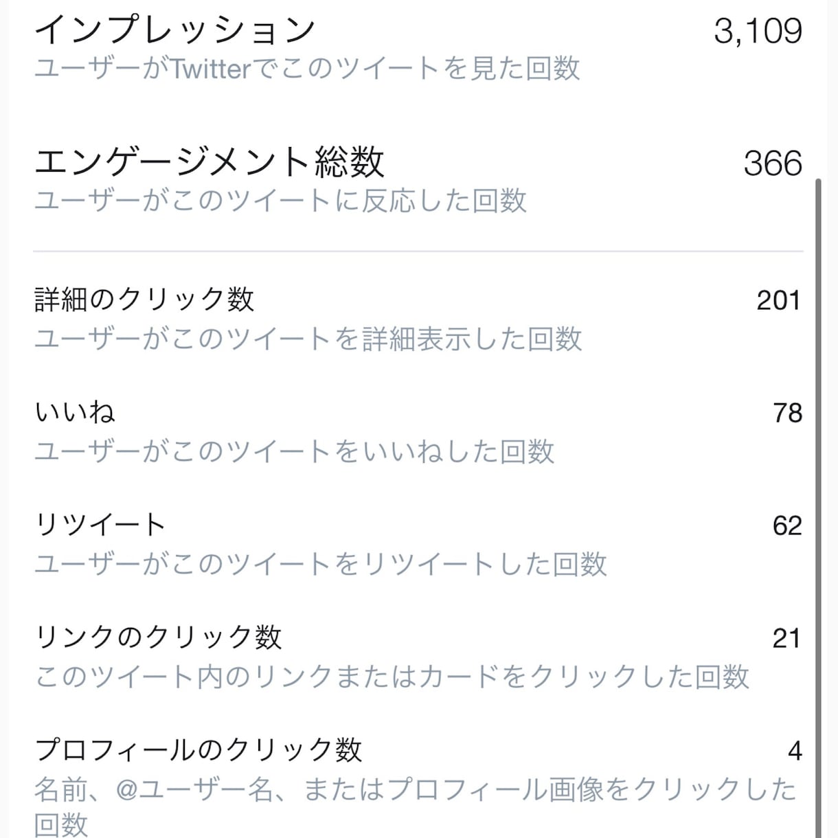 1ヶ月毎日101RT！ツイッターで宣伝・拡散します ★宣伝・拡散・集客・フォロワー獲得に！ イメージ2