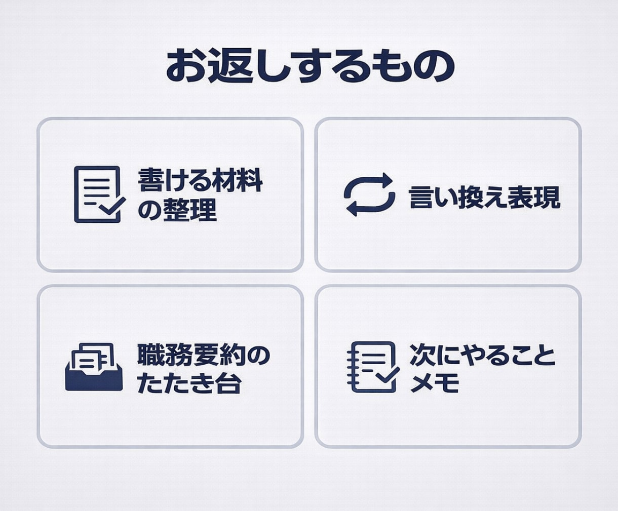 職務経歴書を書く前に、経験と強みを発掘します 書くことがない不安を、職務要約・自己PRの材料に変えます イメージ8