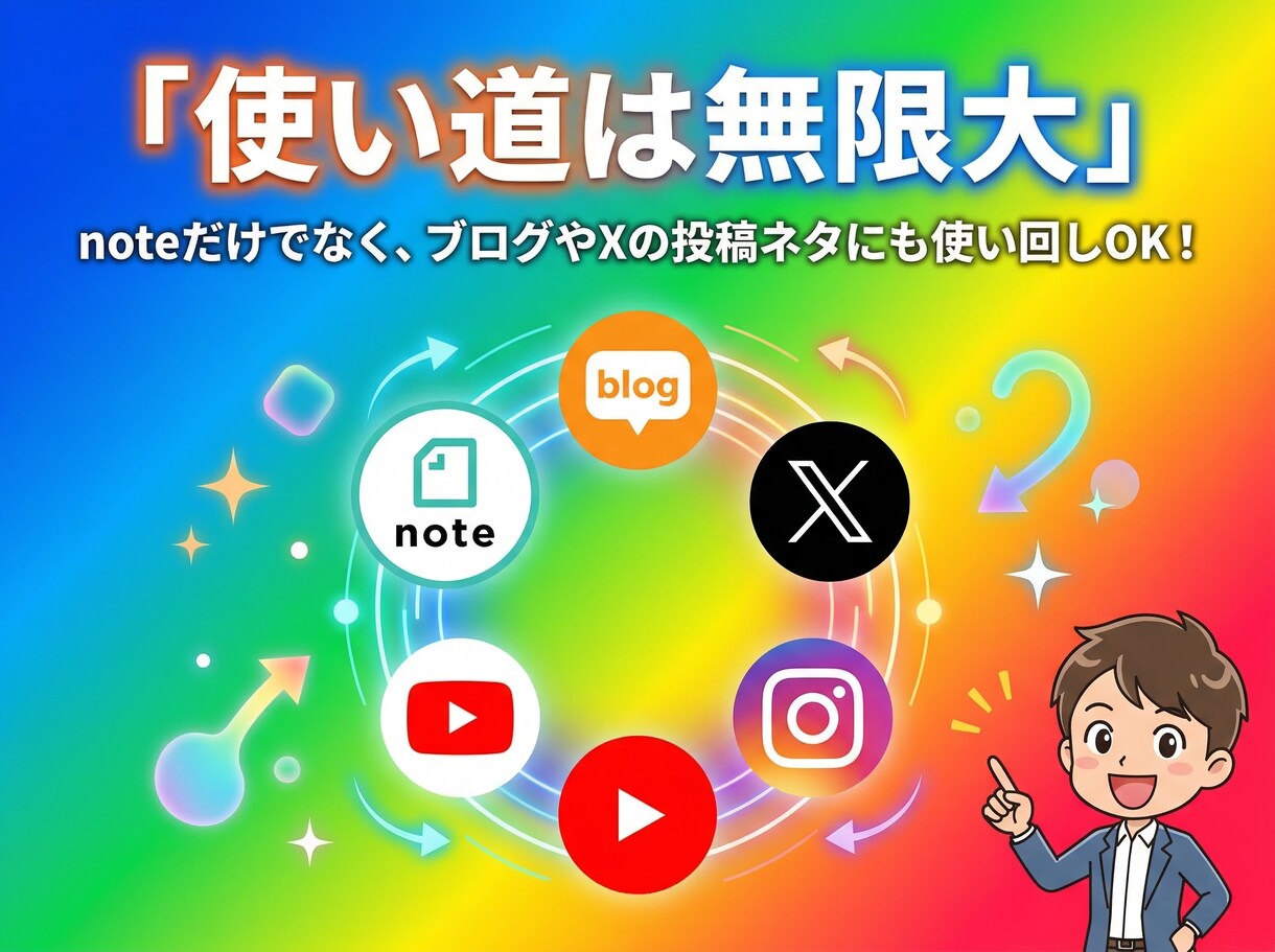 丸投げOK！note記事のネタ100個作ります ネタ切れ解消！あなたのジャンルに特化したアイデアを大量提案 イメージ5