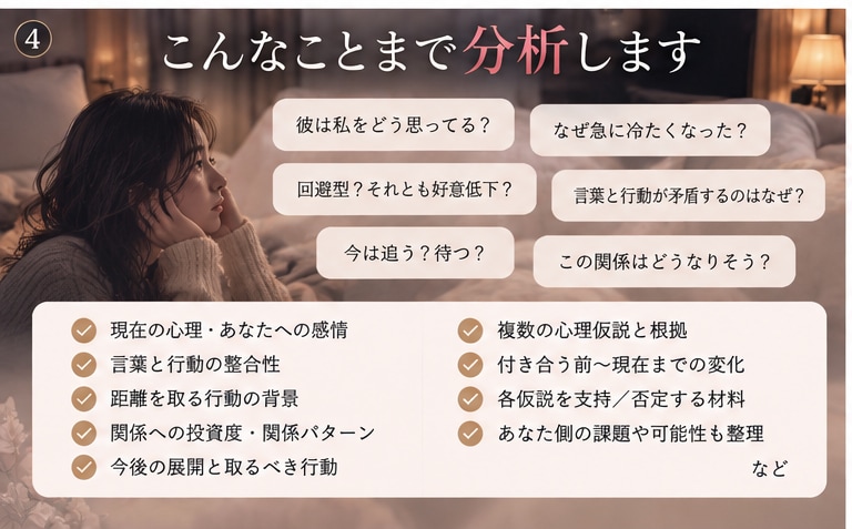 彼の本音をLINEと行動から徹底分析します 【モニター3名限定価格】２人の関係を正確に読み解きます イメージ4