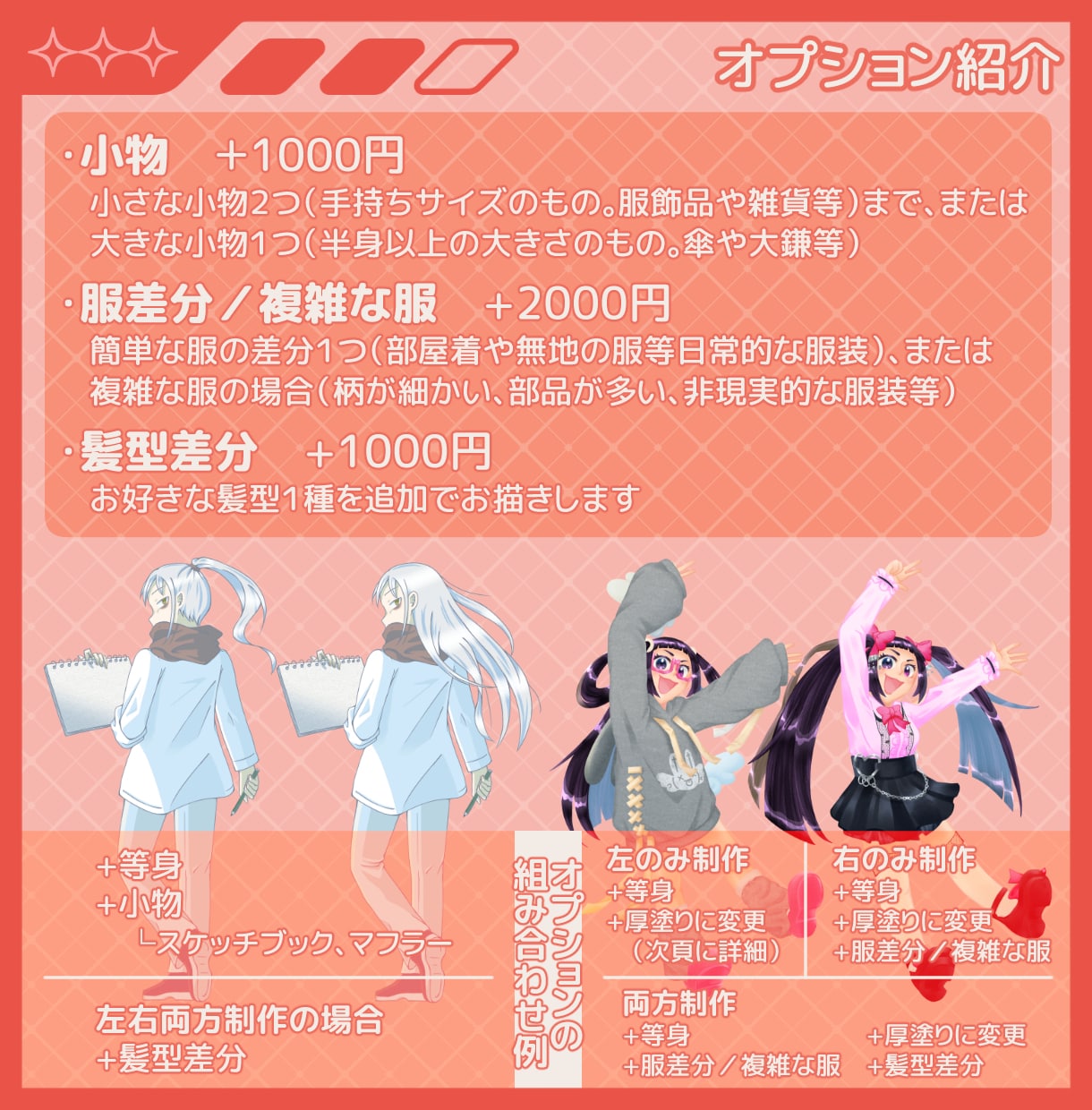 ご依頼者様の「うちの子」、心をこめてお描きします ご自身が作られたキャラを画面上に“立たせて”みませんか？ イメージ3