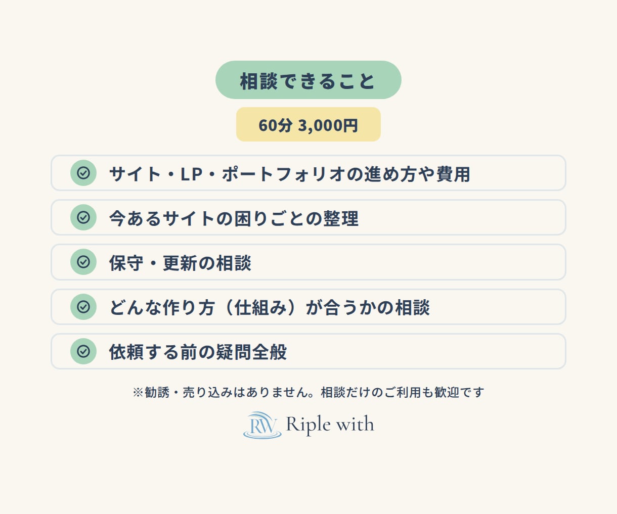 Web制作の事前すり合わせや悩み相談できます 60分・勧誘なし|本発注で相談料をお値引き イメージ2
