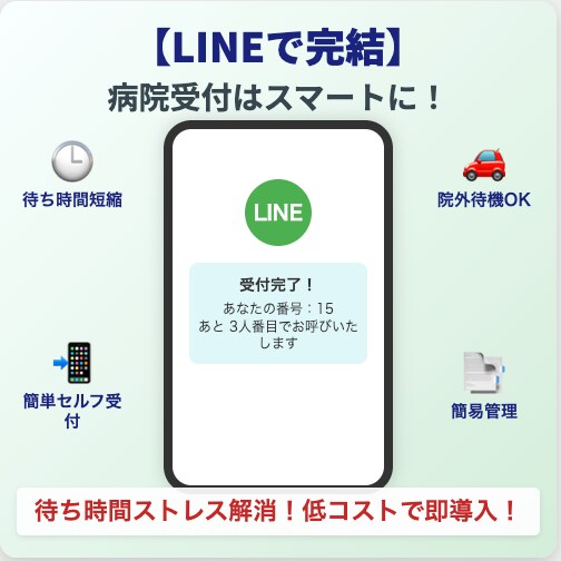 LINEで待ち人数を通知するシステムを作ります 【LINEで完結】病院での待ち時間ストレスを解消！順番通知！ イメージ1