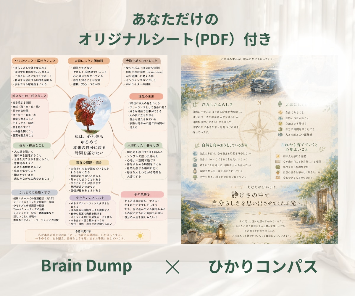 頭で考える前に体から自分を見つめ直します 体をゆるめて思いを整理。これからの一歩を見つける90分 イメージ2