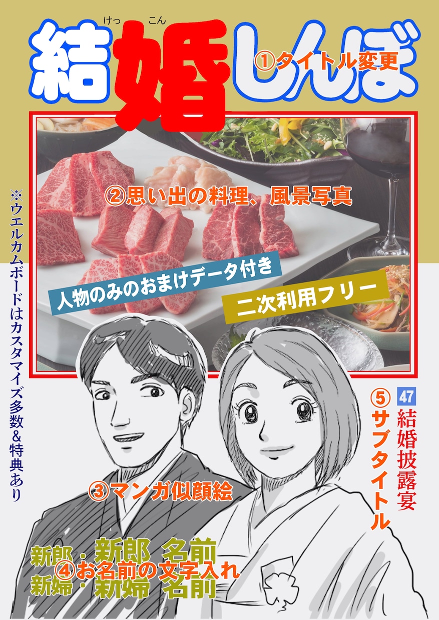 結婚式・披露宴用の似顔絵ウェルカムボード制作します ゲストが思わず写真を撮る☆SNS映えする一枚に仕上げます！ イメージ7