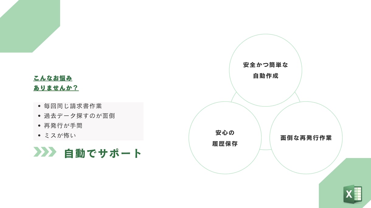 初心者OK!!請求書作成自動化できます 簡単ワンクリック請求書ならお任せください! イメージ2