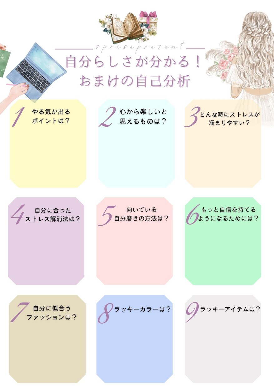 子育て鑑定！お子様が抱える気持ちや悩みを鑑定します お子様が抱えている心の声をホロスコープで深く読み解きます！ イメージ9