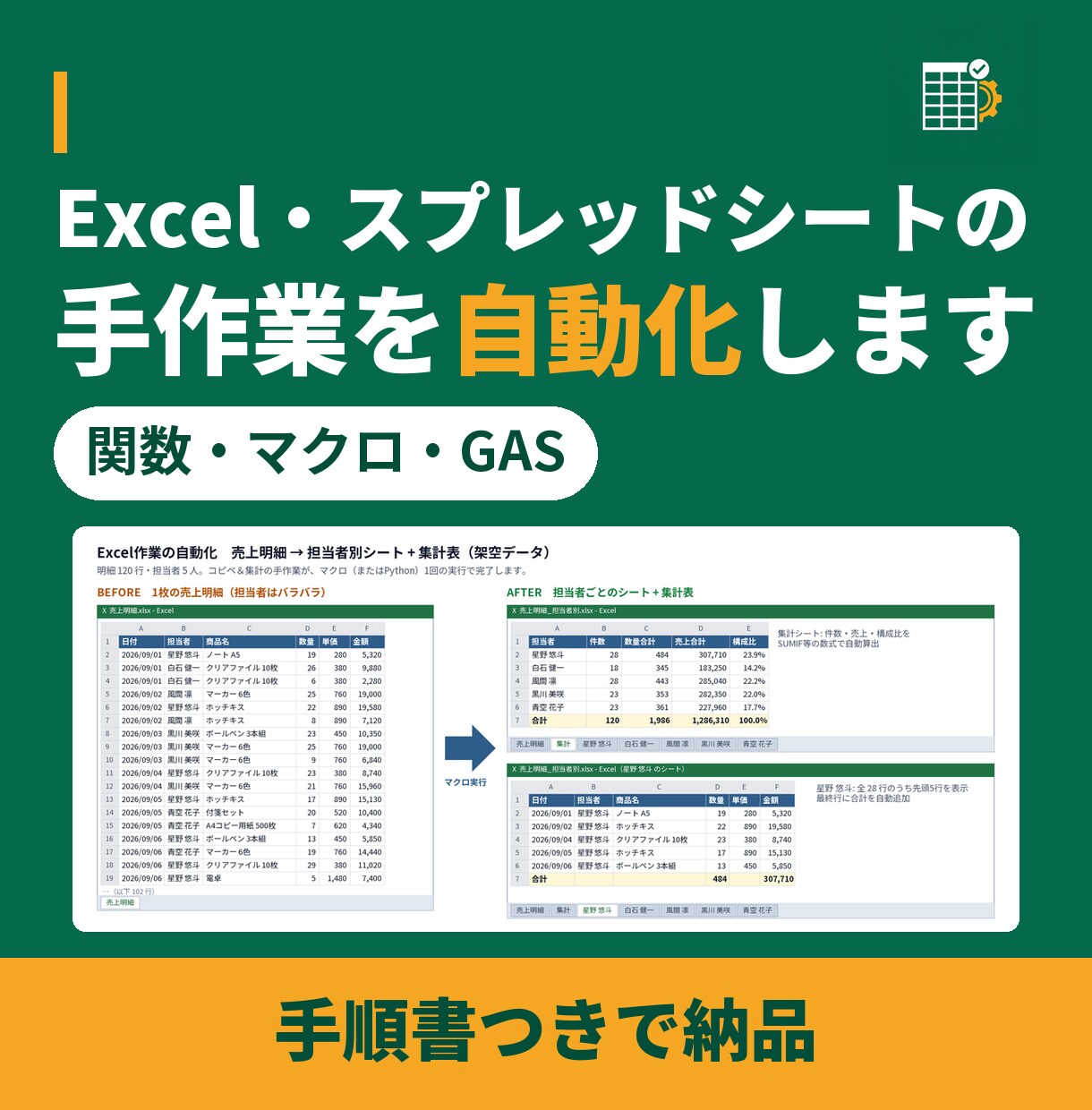 Excel・GASで毎回の手作業を自動化します 関数・マクロ・スプレッドシート対応｜手順書つき イメージ1