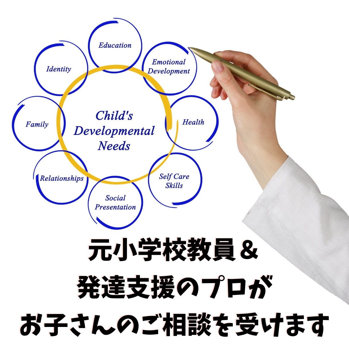 元小学校教員＆発達支援のプロがご相談を受けます 元小学校教員＆発達支援のプロだからわかる「どうして？」の原因 イメージ1