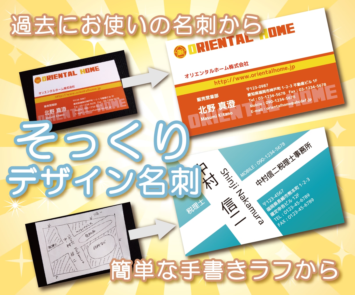 過去の名刺を再現！そっくりデザイン名刺作成します 手書きイメージや変えたくない過去の名刺をそっくりに作成します イメージ1