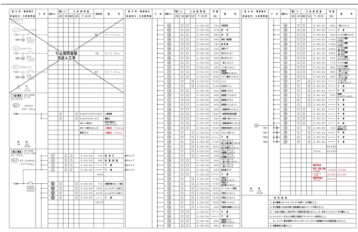電気設備設計図を作成します 建築設計事務所での就業経験ありますので、ご安心ください。 イメージ2