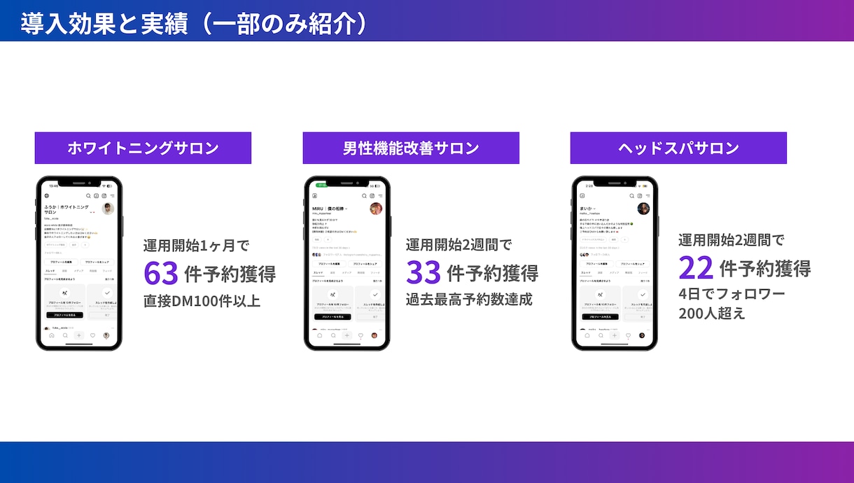 美容サロン等集客につながるスレッズ構築・運用します 初めてでも安心！アカウント設計・運用まで丸投げでOKです イメージ2