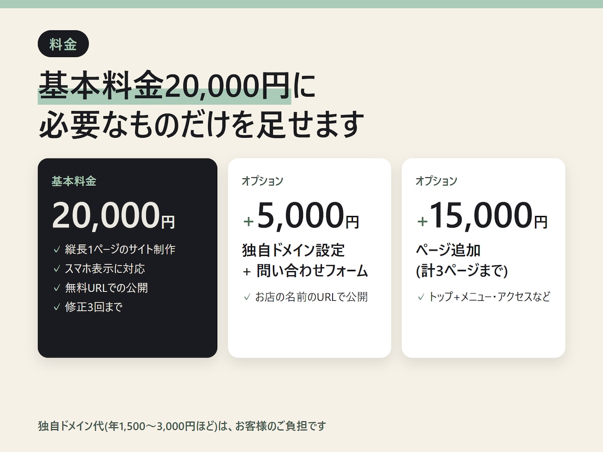 小さなお店のスマホ対応1ページHPを作ります 営業時間・メニュー・地図が一目で分かる|修正3回まで イメージ3