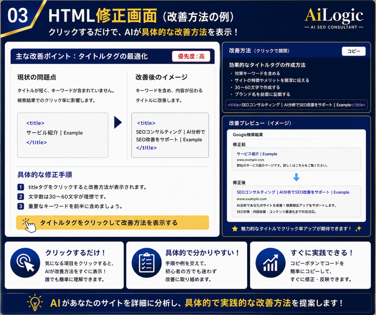AIでホームページSEO診断します AIが改善点を分析！優先順位まで分かる イメージ3