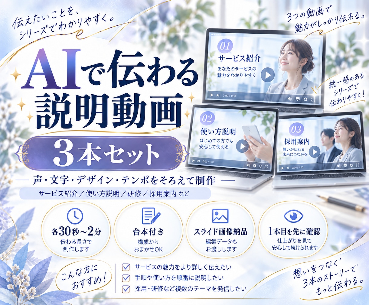 AIで伝わる説明動画を3本セットで制作します 用途別に3本そろう、統一感のある説明動画制作 イメージ1