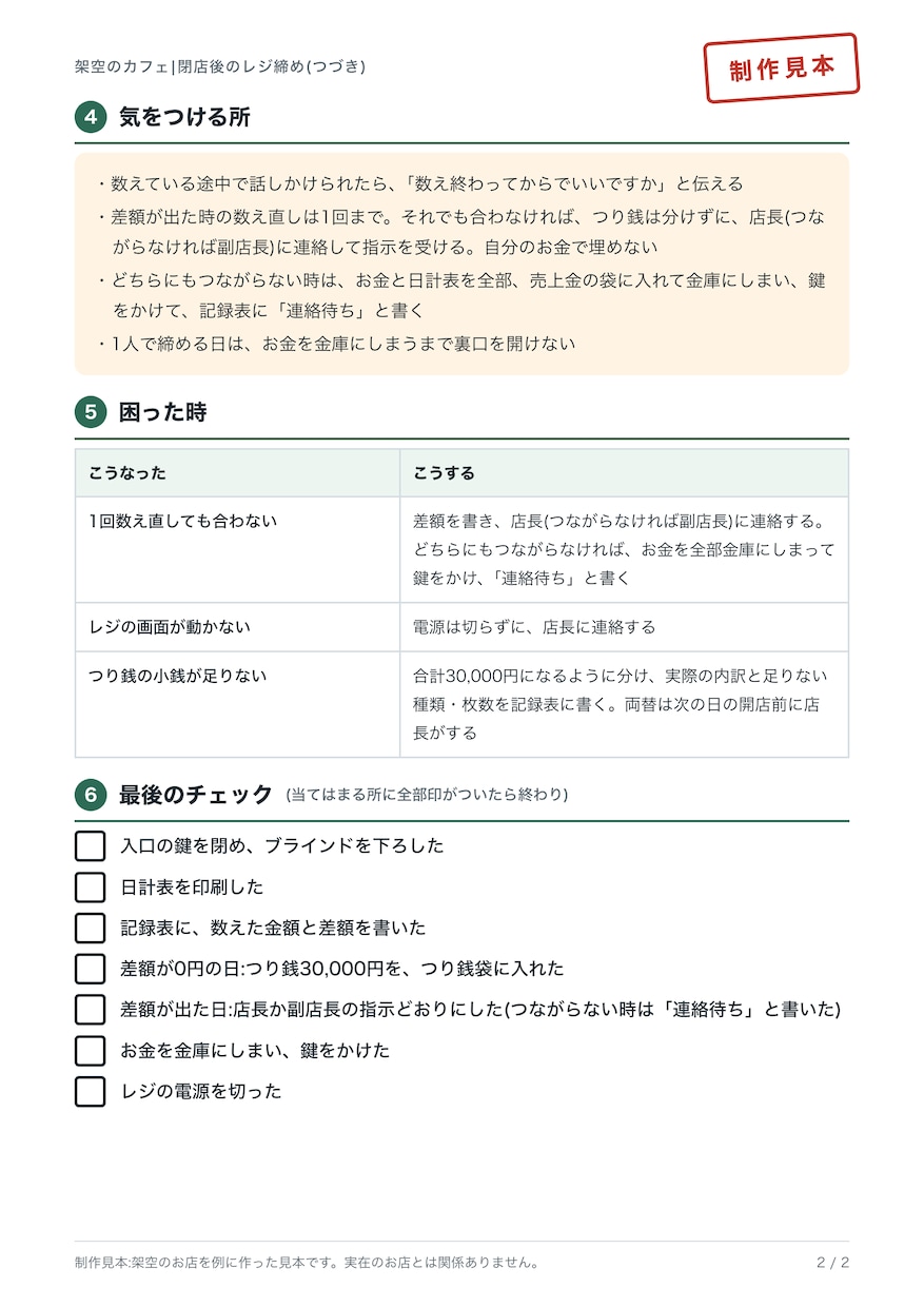 お店の新人向けに、業務の手順書を作ります メモ書きから作れます|A4で3枚まで・通常5日でお届け イメージ3