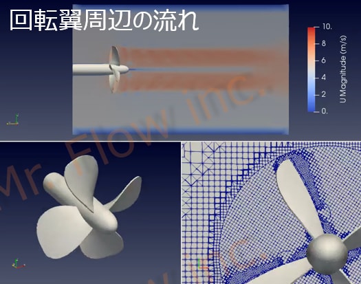 流れのシミュレーション技術を提供いたします オープンソース（フリーソフト）活用による低価格 イメージ1