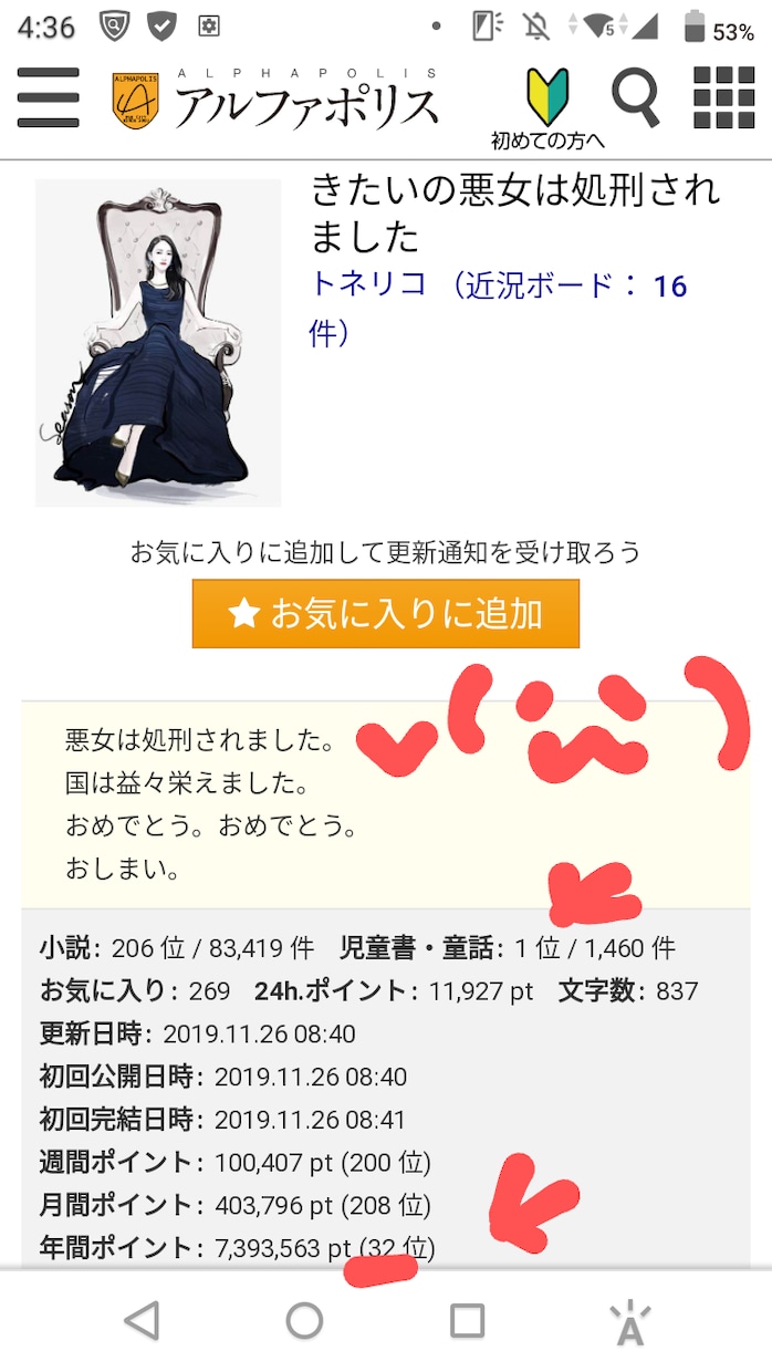 単発依頼限定☆著作権料込☆聞き取り丁寧に致します 二人三脚で創るあなただけの子を自分のものにしませんか？ イメージ2