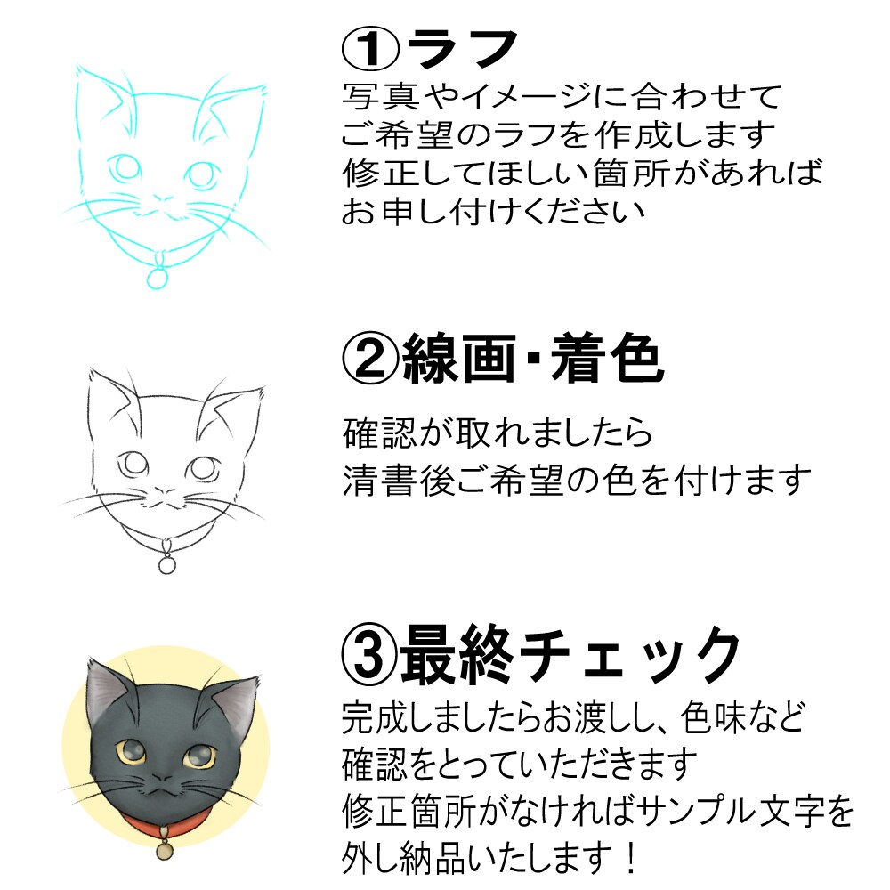 ペットもOK!商用可の可愛い動物アイコンを描きます 修正は無制限！ヒアリングであなたの欲しいアイコンを作ります イメージ3