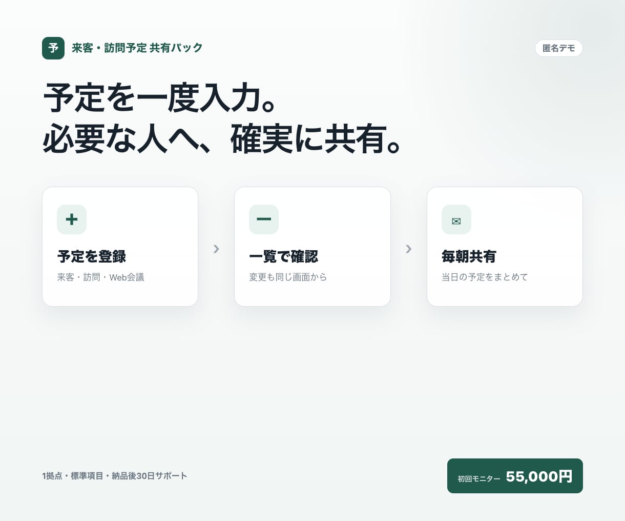 来客・訪問予定の社内共有をまとめて改善します Excel・メール・チャットへの二重入力を減らします イメージ1