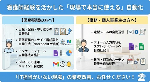 プログラミング不要で現場業務を自動化します NotebookLM×GASでコード不要の自動化を実現 イメージ3