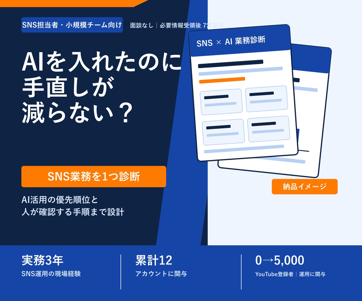 SNS運用のAI活用を診断・設計します 面談なし｜調査・企画・分析の手戻り箇所と改善手順を可視化 イメージ1