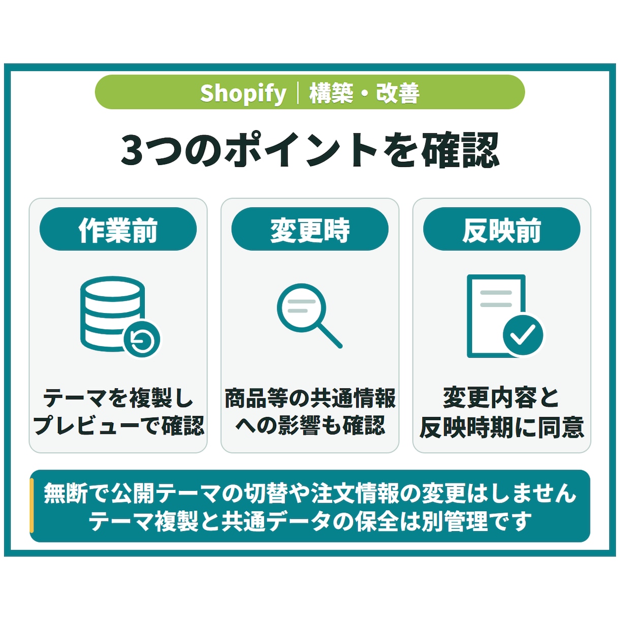 Shopifyストアを構築・改善します 3万円は既存ストアの表示改善／新規構築は個別見積り イメージ6