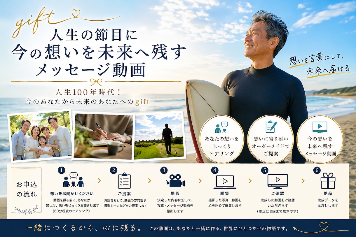 還暦や定年の節目に！メッセージ動画を撮影致します 人生100年時代！今のあなたから未来のあなたへのgift イメージ1