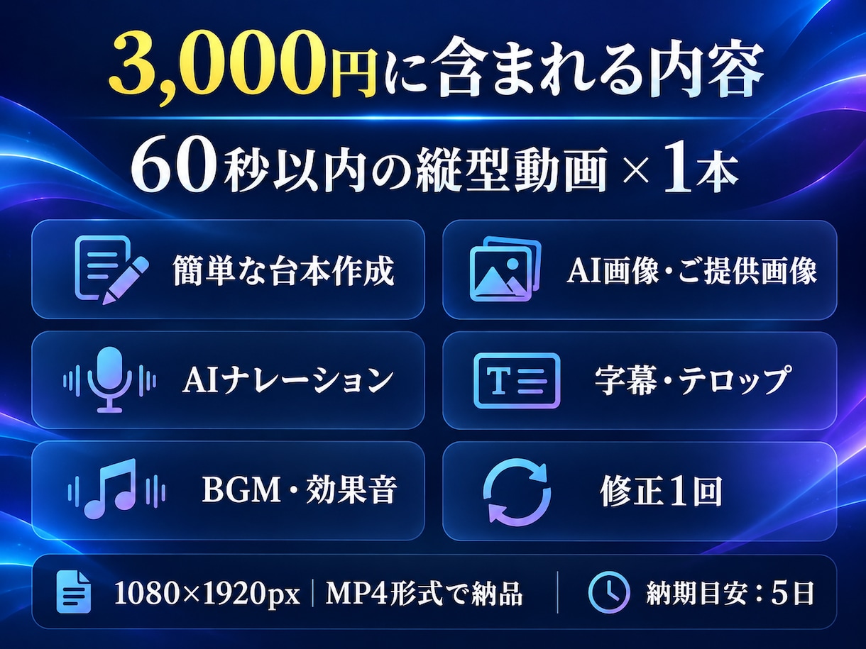 AIショート動画を制作します 台本・AI音声・字幕・BGMまでまとめて対応 イメージ2
